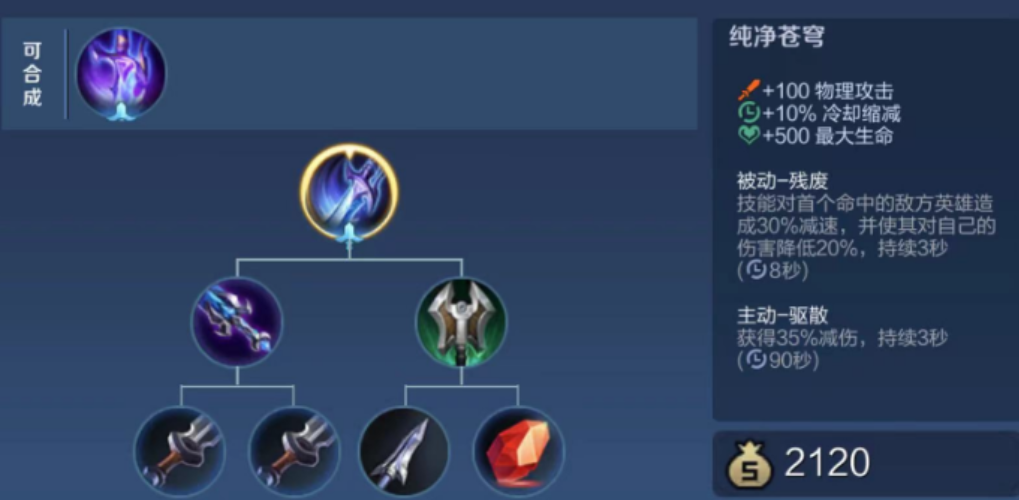 王者荣耀夏洛特最强出装如何出