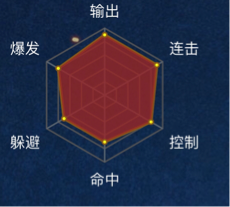 火影忍者手游怎么用秘卷打起来