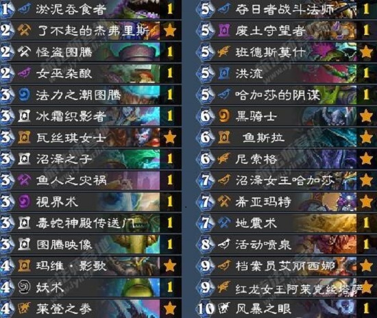 炉石传说酒馆恶魔阵容怎么玩